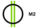 Bekijk M2 live
